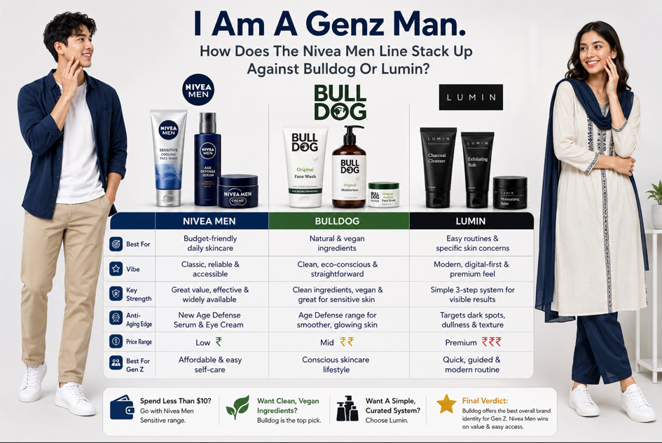 I Am A Genz Man🔞. How Does The Nivea Men Line Stack Up Against Bulldog Or Lumin