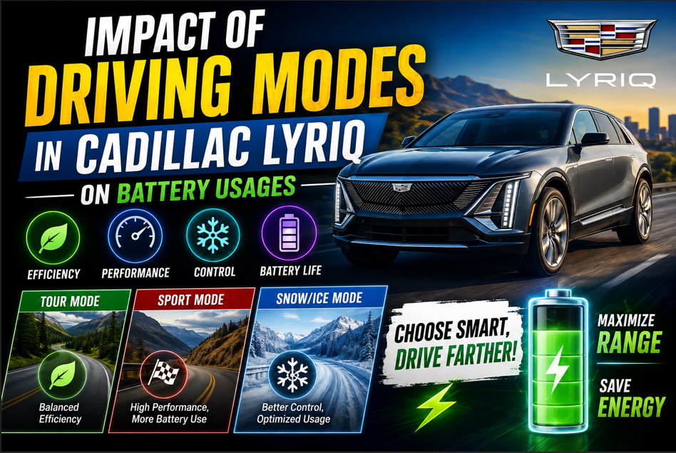 Impact of Driving Modes in the Cadillac LYRIQ on Battery Usage